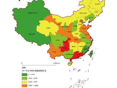 中国环境状况2020中国环境分析