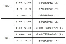 黑龙江监理工程师准考证打印,黑龙江监理工程师准考证打印流程