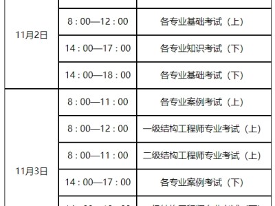 黑龙江监理工程师准考证打印,黑龙江监理工程师准考证打印流程