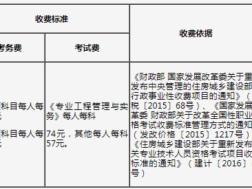 包含2010年一级建造师的词条