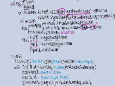 造价工程师备考经验分享,造价工程师备考经验