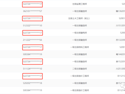 关于2004年注册结构工程师调幅的信息