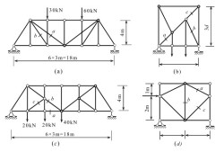 桁架计算桁架计算的截面法所选分离体包含 节点