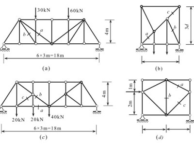 桁架计算桁架计算的截面法所选分离体包含 节点