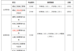 二级建造师水利难不难,二级建造师水利难吗