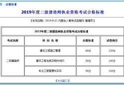 二级建造师2020法规,二级建造师2017法规