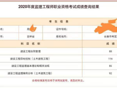 监理工程师邓红安简历监理工程师邓红安