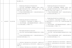 造价工程师年龄超过几岁失效造价工程师年限要求