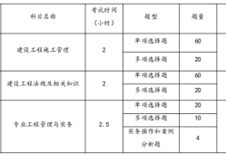 二级建造师延期过了几天,还可以继续申请延续注册吗二级建造师延期