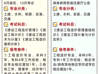 一级钢结构工程师难吗钢结构一建应该考哪个专业