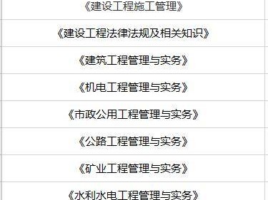 二级建造师注册查询时间二级建造师注册时间怎么查询