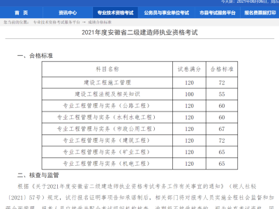 云南二级建造师成绩查询入口云南省2020年度二级建造师执业资格考试成绩查询