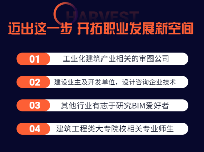 青海bim工程师报名怎么审核的,青海BIM工程师报名怎么审核