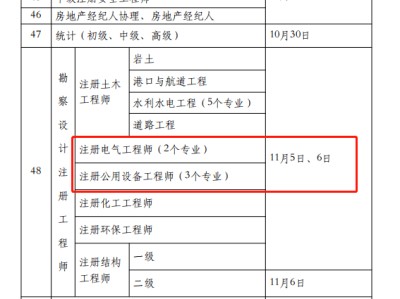 2022年二级造价工程师报考条件及时间表,2022年二级造价工程师报考条件及时间