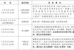 黑龙江二级建造师报名条件,黑龙江省二级建造师报名条件