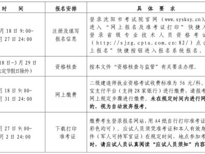 黑龙江二级建造师报名条件,黑龙江省二级建造师报名条件