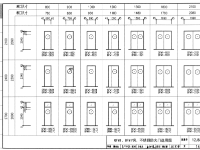 防火门图集型号防火门图集