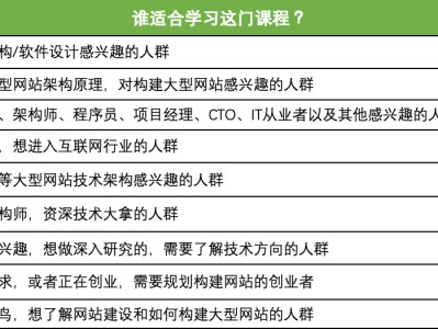 淘宝上结构工程师培训课程,淘宝上结构工程师培训课程是真的吗