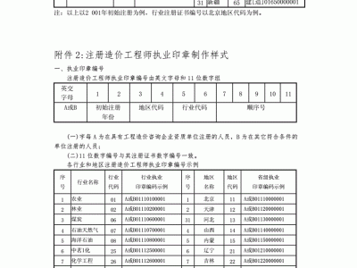 岩土工程师印章图标岩土工程师印章号