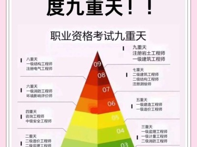 监理工程师考试难度与二建监理工程师考试难度