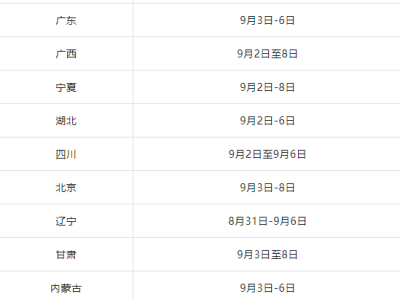 一级建造师报名时间2024年官网一级建造师报名时间