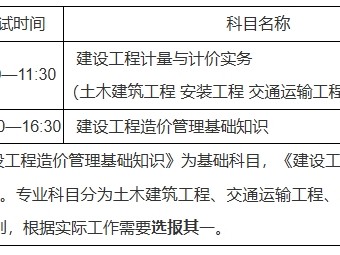 山西造价工程师注册山西造价工程师报名时间