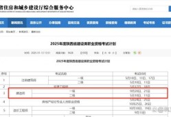 二级建造师哪个专业最容易考二级建造师哪个专业好考一点