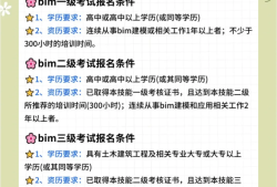 招聘莱州bim工程师,莱州司机招聘信息最新招聘