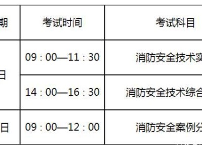二级消防注册工程师考试计划二级注册消防工程师时间