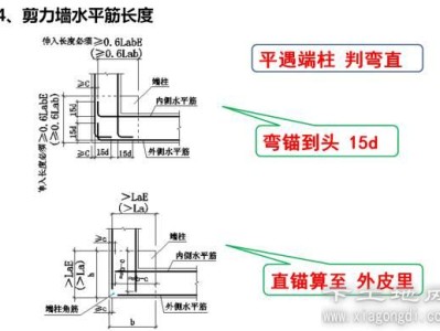 钢筋平法图集16g101钢筋平法图集