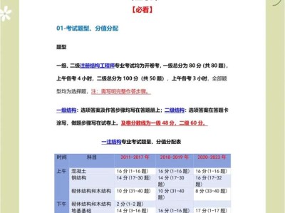 以及注册结构工程师教学视频,注册结构工程师很牛吗