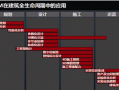 bim工程师怎么突然火了bim工程师以后的前景怎么样