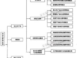 注册信息安全工程师证书颁发部门是哪里,注册信息安全工程师证书颁发部门