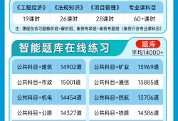 一级建造师真题试卷,一级建造师真题试卷100分以上