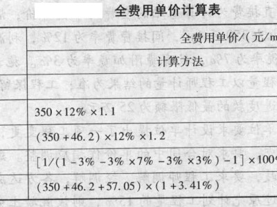 安阳造价bim工程师多少钱,bim造价工程师介绍