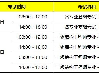 结构工程师年薪多少钱一个月结构工程师年薪