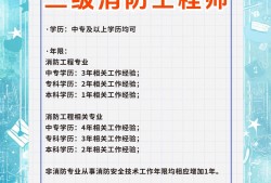 扬州消防工程师招聘,扬州消防工程师