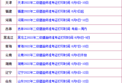 内蒙古二级建造师准考证,内蒙古二级建造师准考证打印入口官网