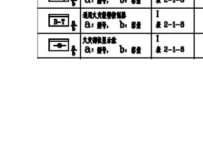 消防报警图例说明大全,消防报警图例