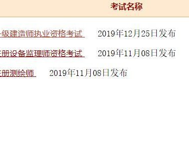 一级建造师成绩查询网站入口一级建造师成绩查询网站
