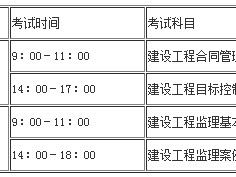 关于交通部监理工程师考试试题的信息