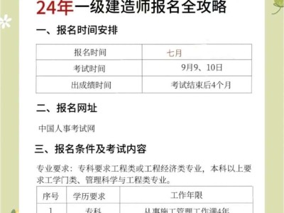 一级建造师水利水电报考条件一级建造师水利报考条件