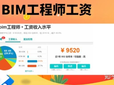青岛bim工程师要多少钱青岛bim工程师要多少钱一年