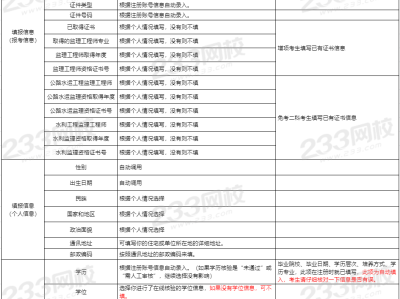 一监理工程师报考时间,监理工程师报考时间2023