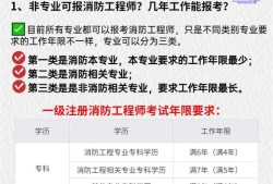 消防工程师组织考试的单位,消防工程师组织考试的单位是什么