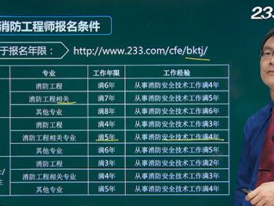 威海一级级消防工程师报名条件及要求,威海一级级消防工程师报名条件