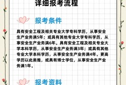 2021年中级安全工程师考试报名,中级安全工程师报名官网