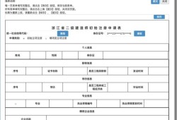 二级建造师机电专业考试大纲,二级建造师机电类考试科目题