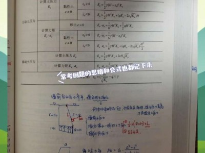 一级岩土工程师证挂出去多少钱一年,一级岩土工程师考几门