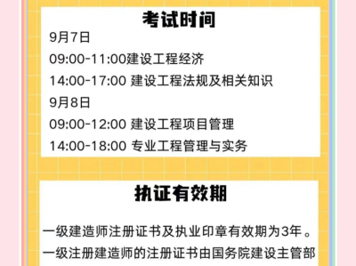 2017一级建造师课件图片2017一级建造师课件